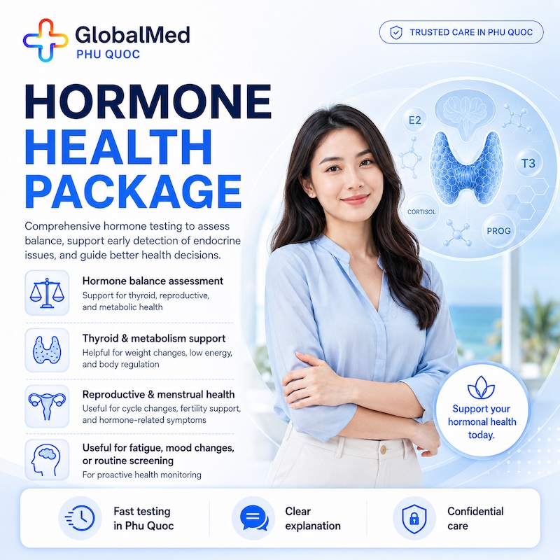 Hormone profile package