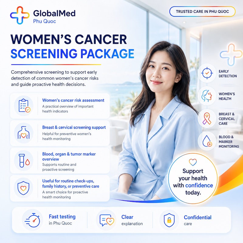 Cancer screening package for women